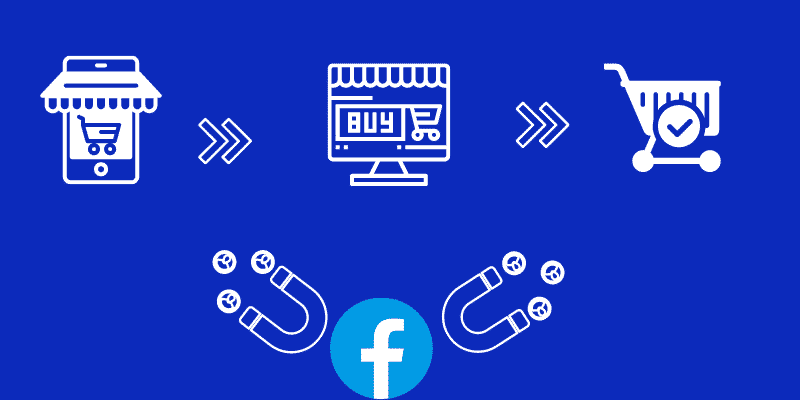 Facebook pixel nedir ? nasıl kullanılır neye yarar