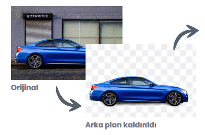 arka plan kaldırma uygulaması