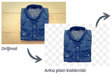 bedava arka plan silme
