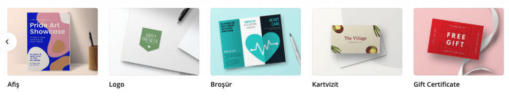 pazarlama grafikleri nasıl oluşturulur