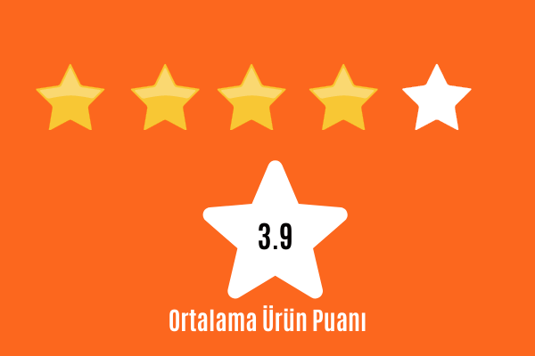 trendyol satıcı puanı - Pazaryerleri