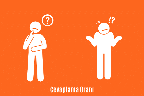 trendyol satıcı puanı - Pazaryerleri
