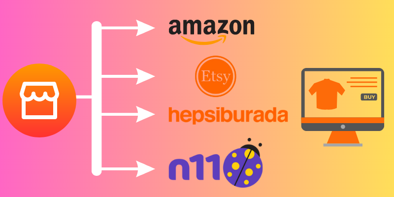 etsy - Pazaryerleri XML Entegrasyonu Nedir Pazaryeri Entegrasyonu Nasıl Yapılır?