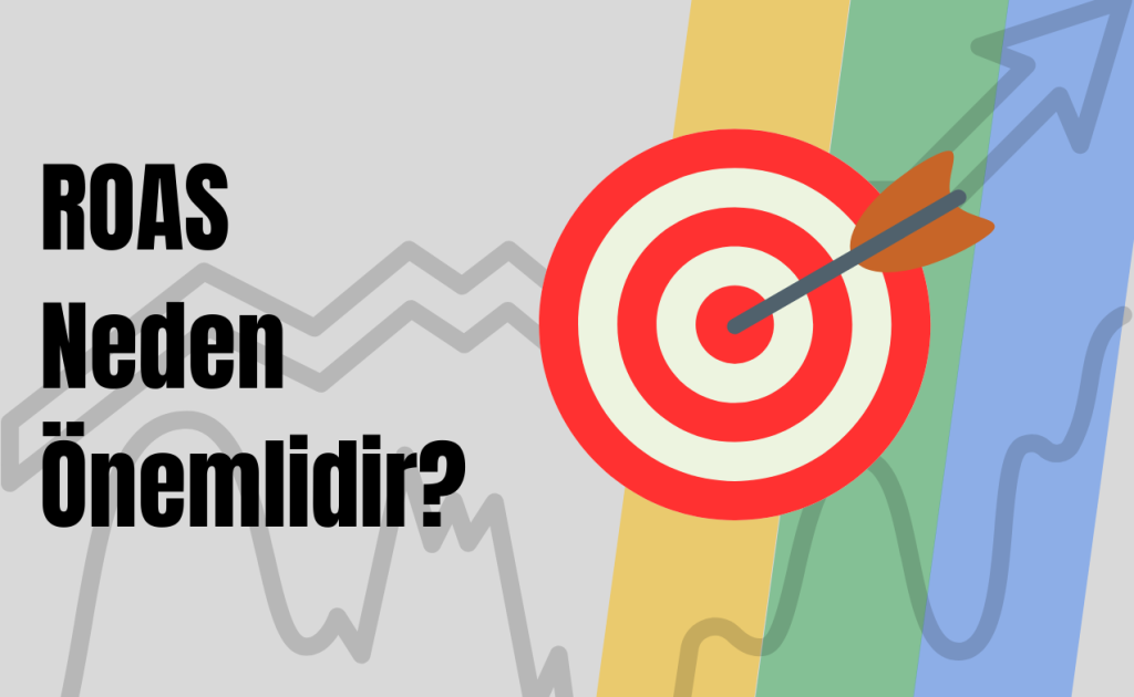 ROAS Neden Önemlidir-Roas Nedir